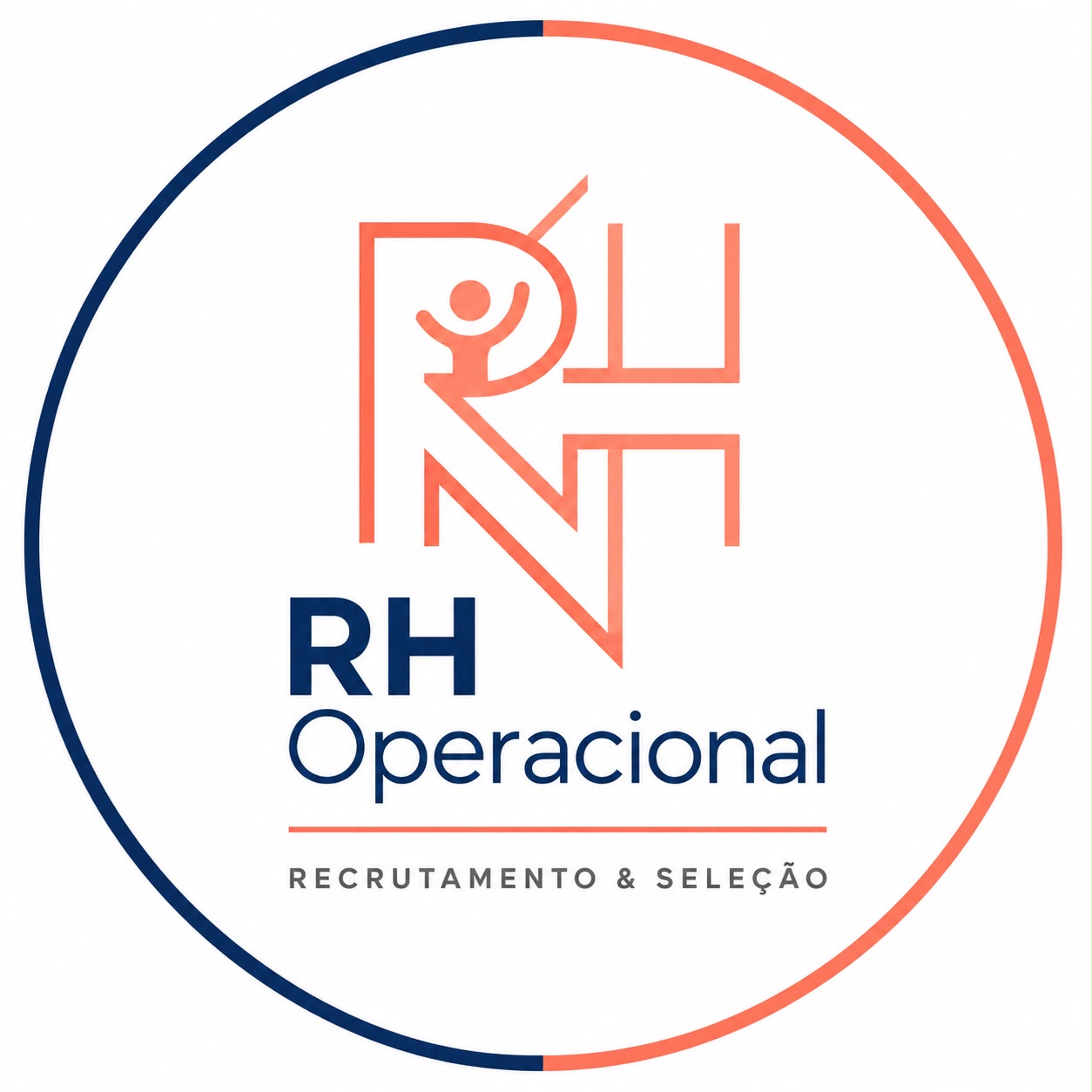 RH Operacional — Recrutamento e Seleção